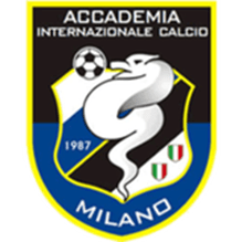 Logo Inter Academy Milan